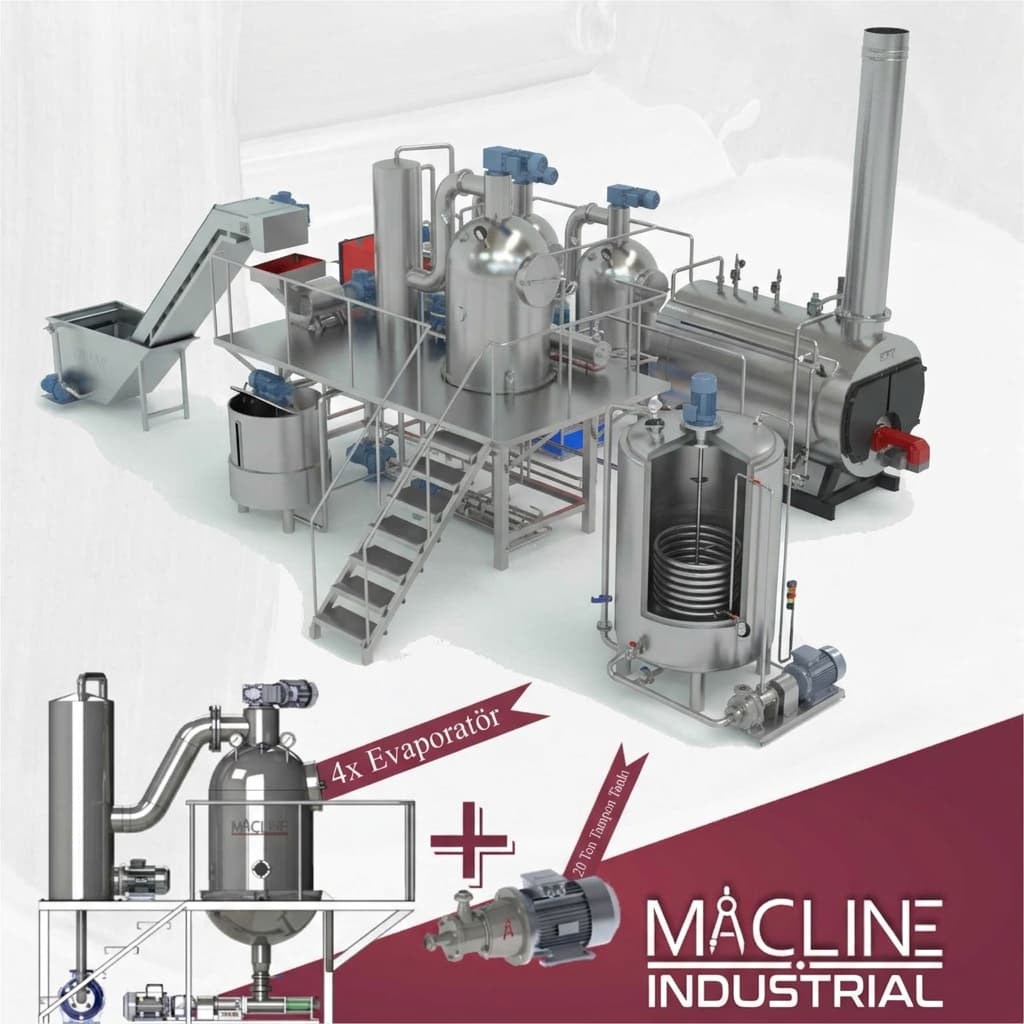 MACLINE INDUSTRIAL